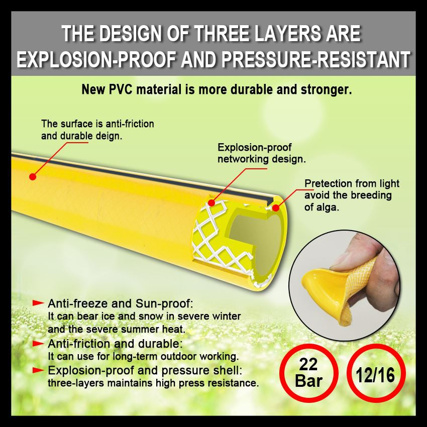 Ensemble de tuyaux d'arrosage tressés en PVC (6)